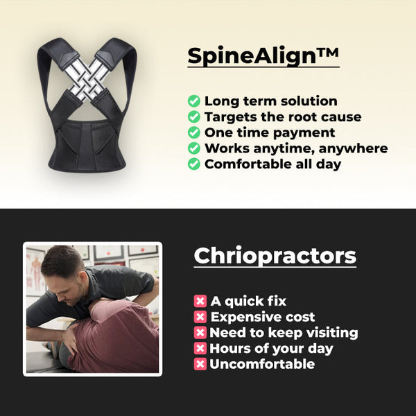 SpineAlign™ - Korjaa ryhtiäsi sekunneissa.